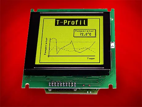Graphics units with RS-232 Graphics units with RS-232