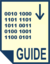 Data sheet -Software- for HMI Smart Displays with Modbus and PCAP