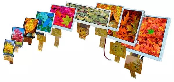 IPS and TFT Displays for industry and medicine