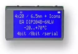 Indicator Modules Panels Indicator Modules Panels