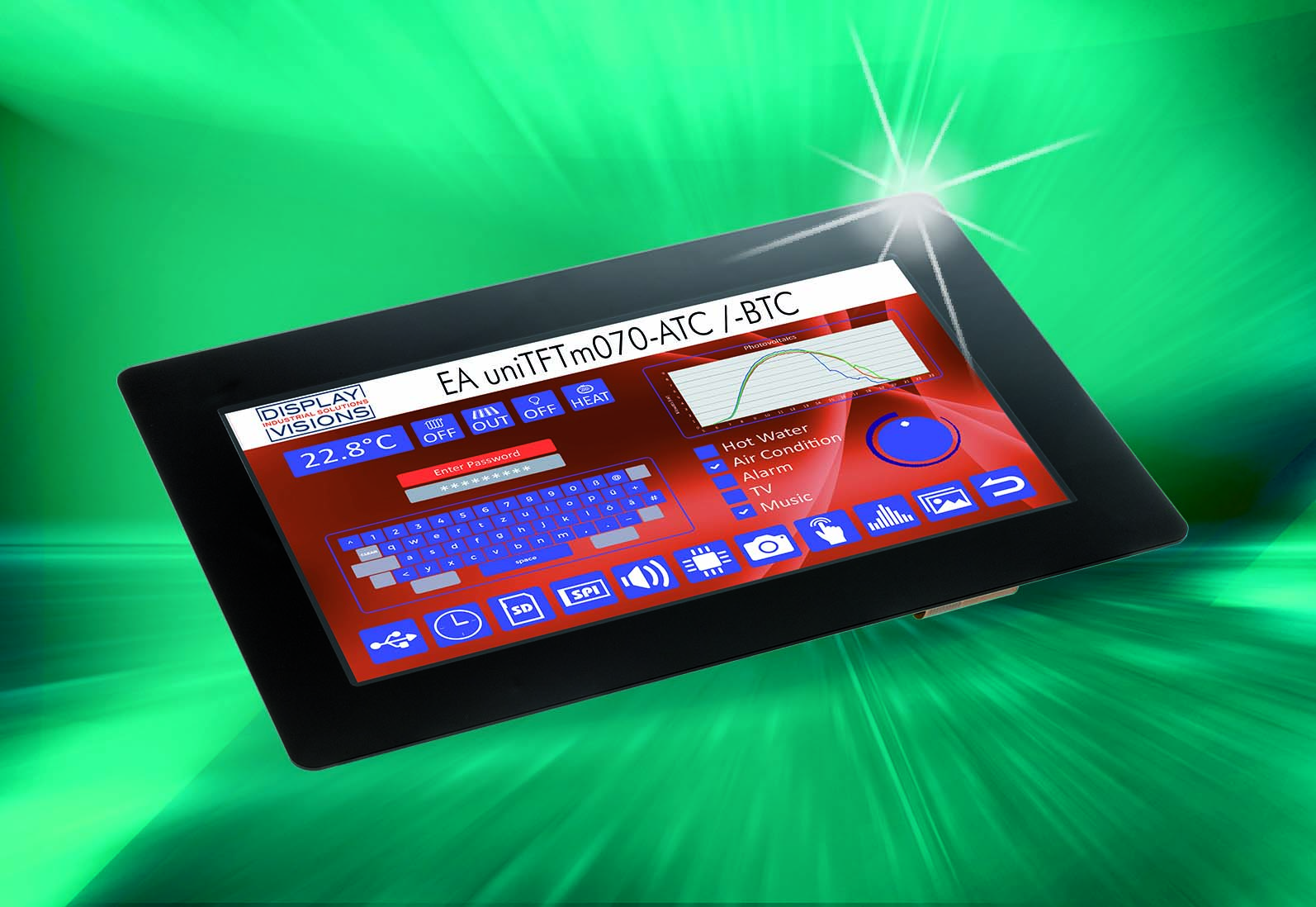 Self-contained control display at a low price